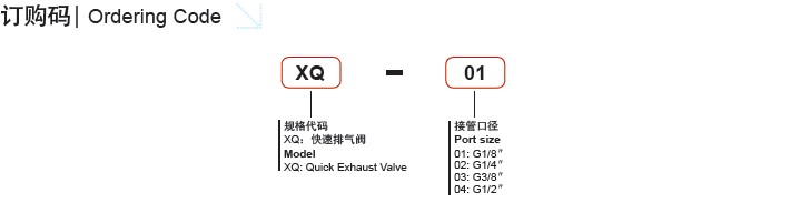 QUICK EXHAUST VALVE